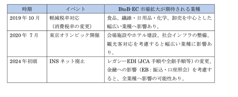スクリーンショット 2018-08-07 2.04.20.png スクリーンショット 2018 08 07 2 04 20